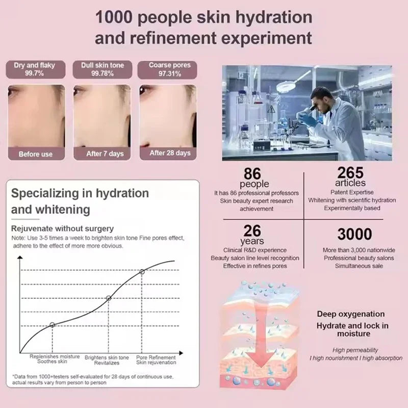 Deep Hydration Facial Steamer